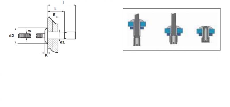 MONOBOLT (STRUCTURAL) POP PERÇİN